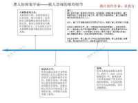 江苏智库贸易有限公司