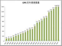 江苏智库贸易有限公司