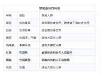 江苏智库贸易有限公司