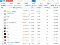 江苏智库贸易有限公司